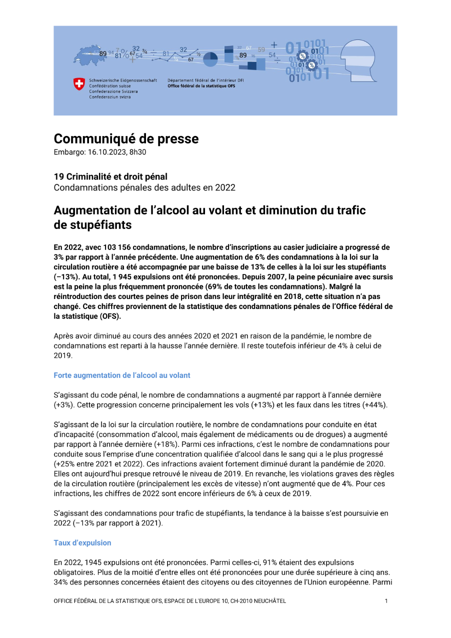 Augmentation de l'alcool au volant et diminution du trafic de stupéfiants