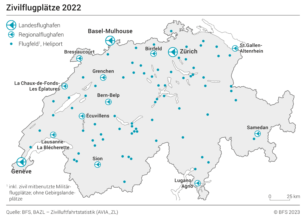Zivilflugplätze