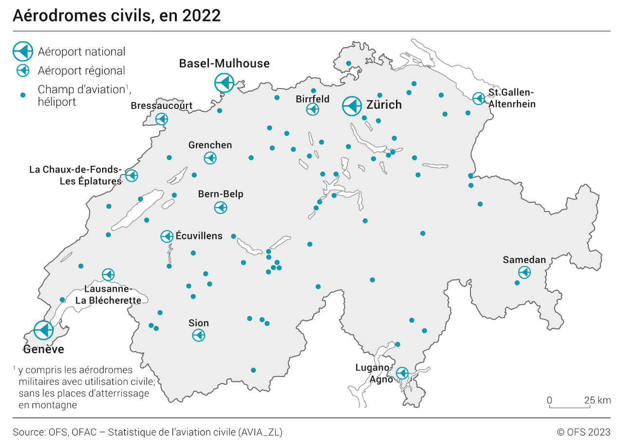 Aérodromes civils
