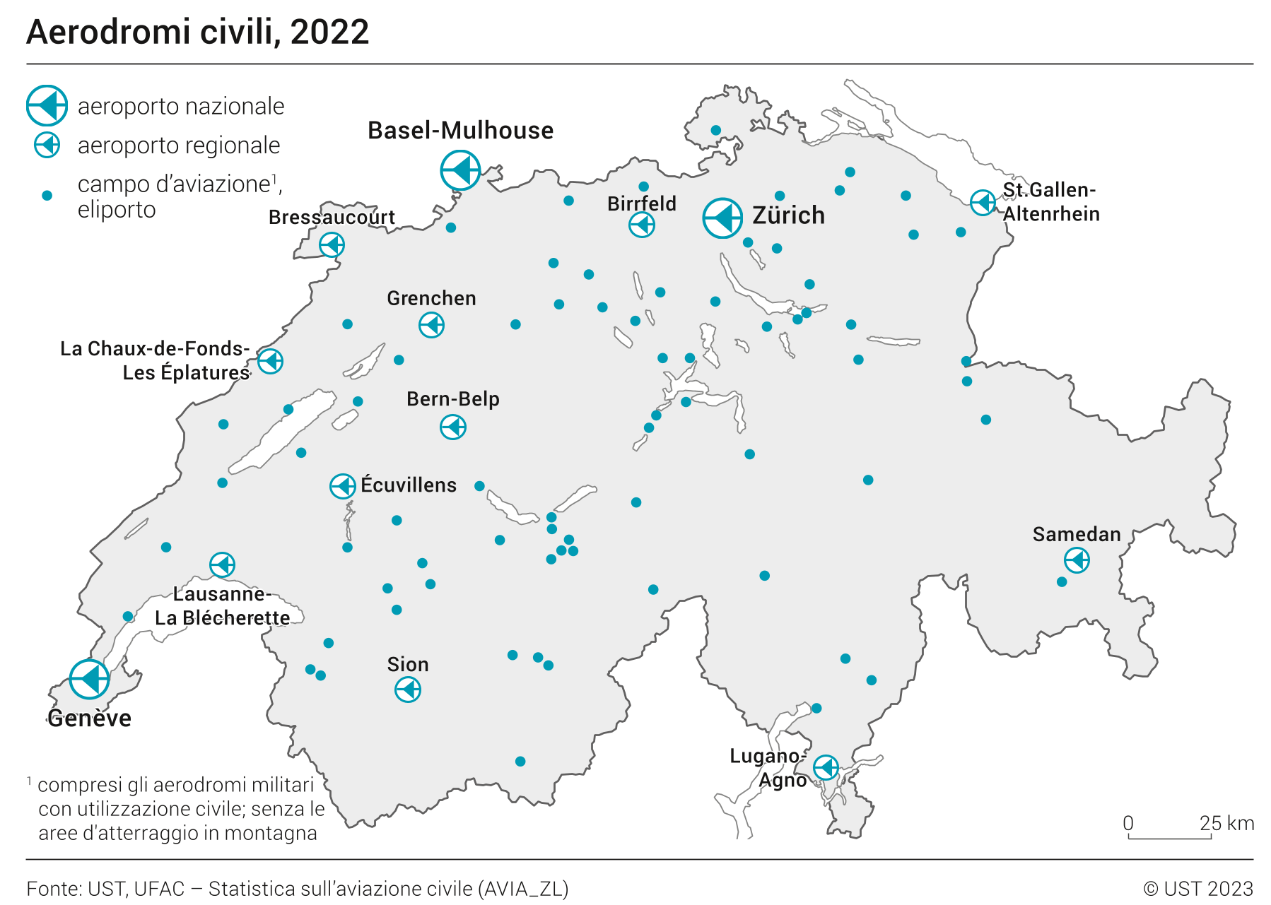 Aerodromi civili