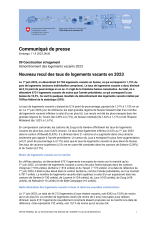 Nouveau recul des taux de logements vacants en 2023