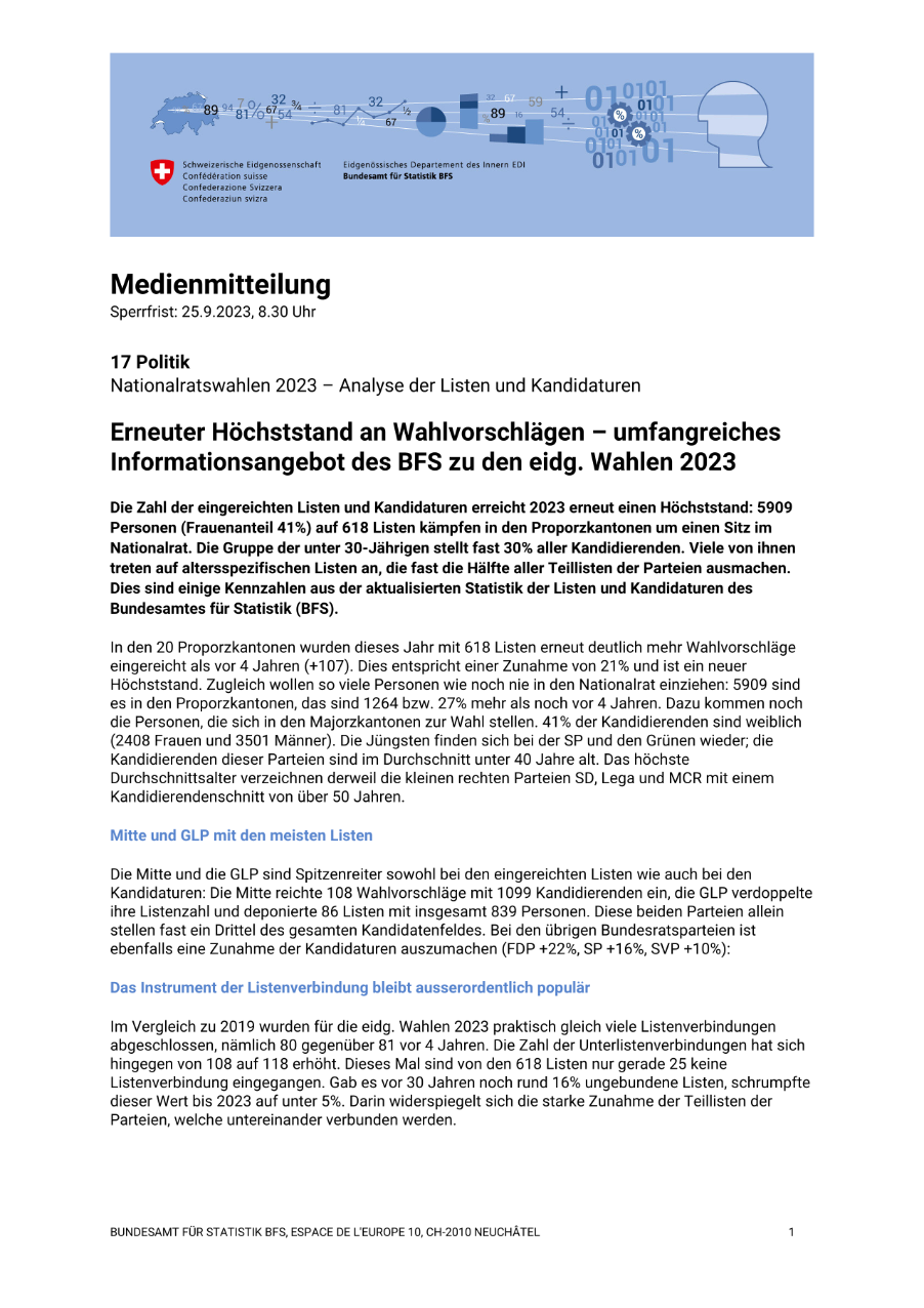 Erneuter Höchststand an Wahlvorschlägen - umfangreiches Informationsangebot des BFS zu den eidg. Wahlen 2023