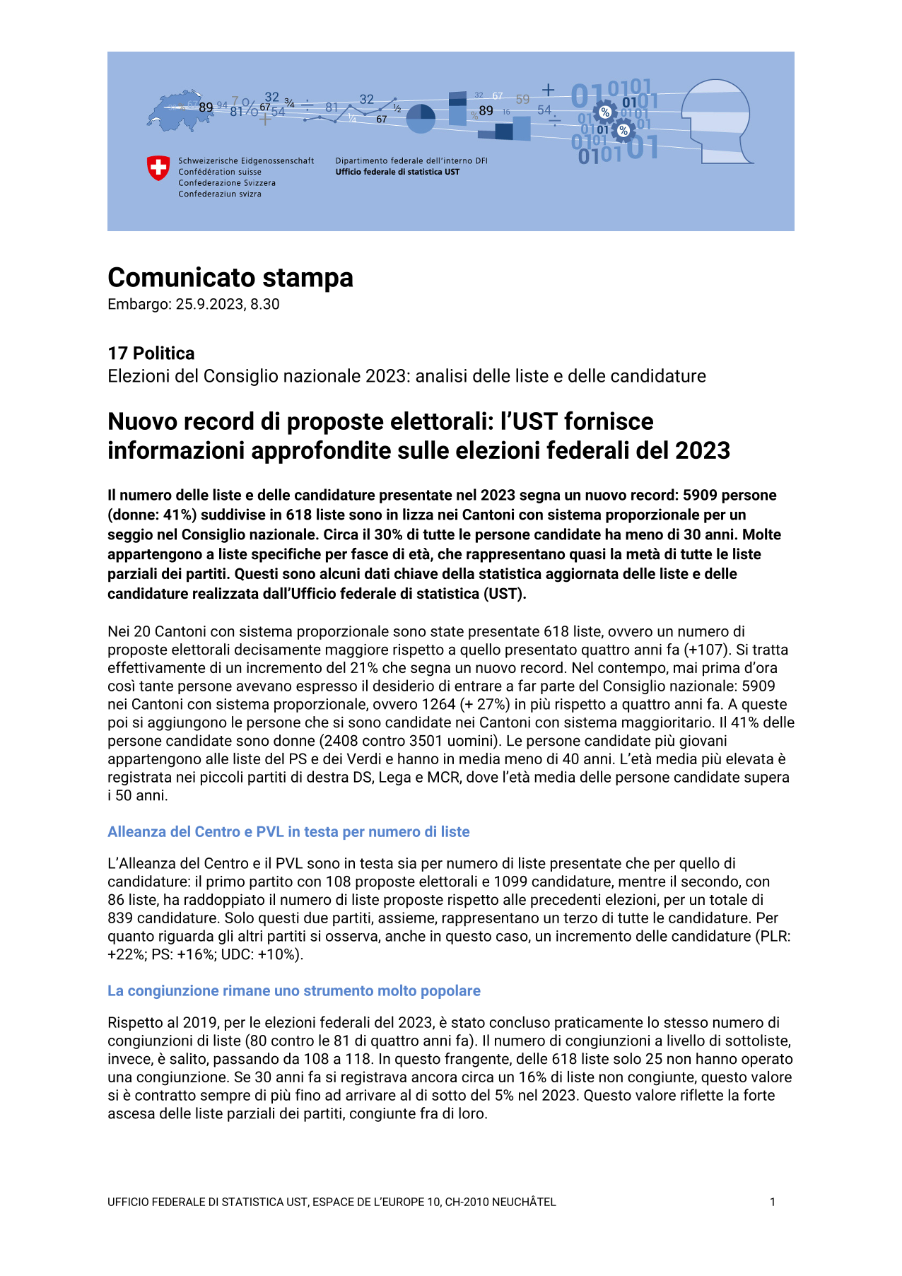 Nuovo record di proposte elettorali: l'UST fornisce informazioni approfondite sulle elezioni federali del 2023