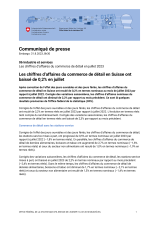 Les chiffres d'affaires du commerce de détail en Suisse ont baissé de 0,2% en juillet