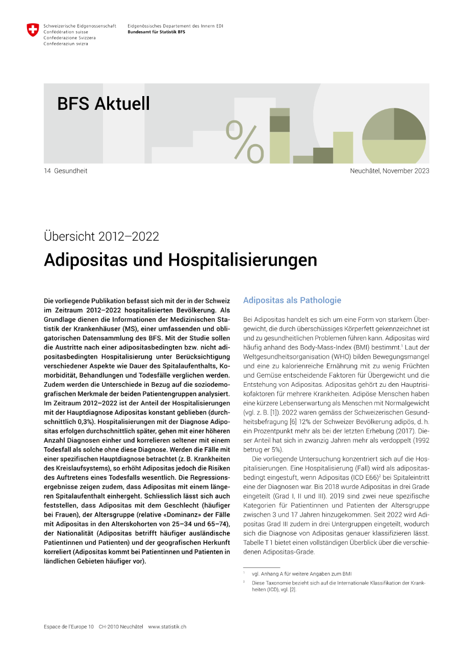 Adipositas und Hospitalisierungen
