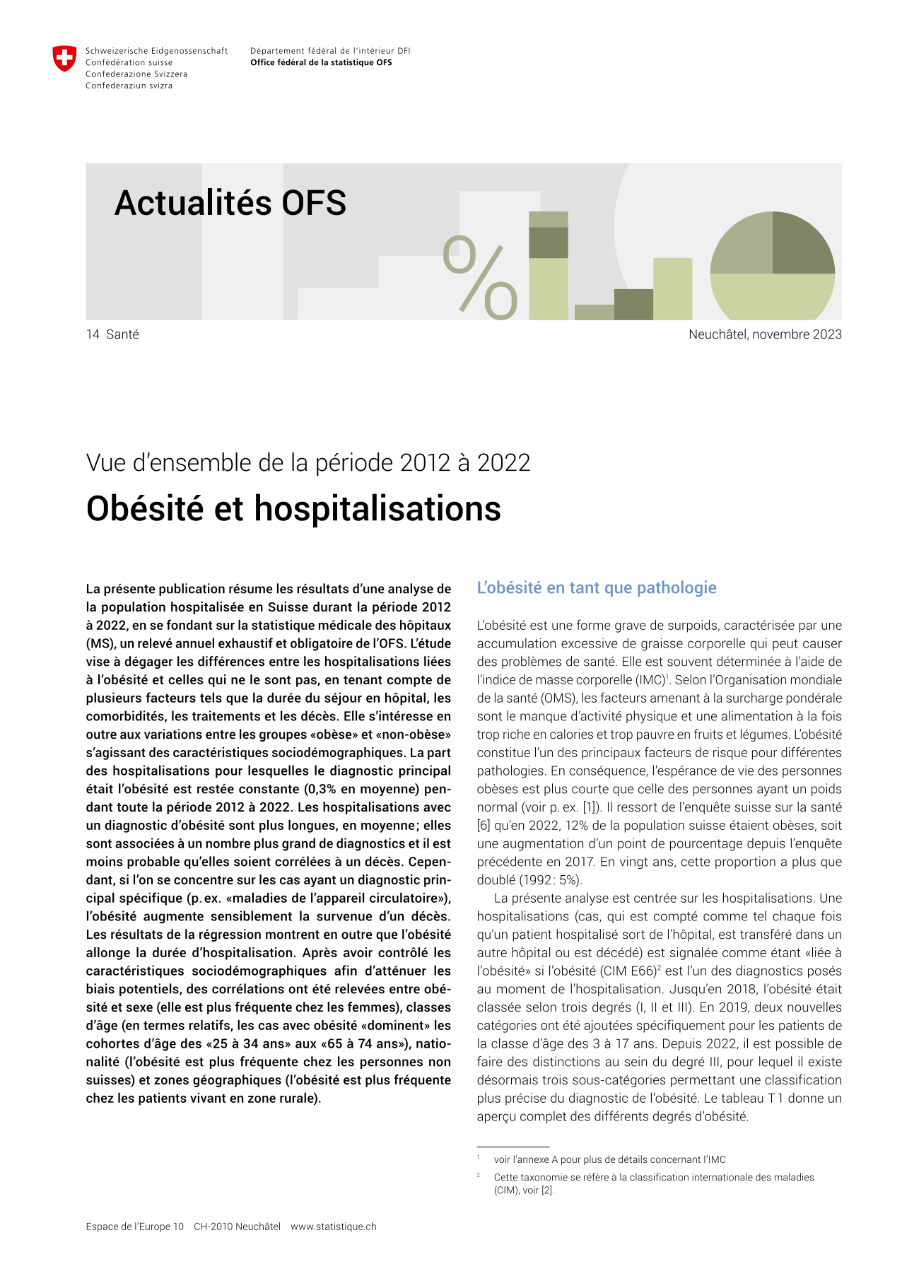 Obésité et hospitalisations