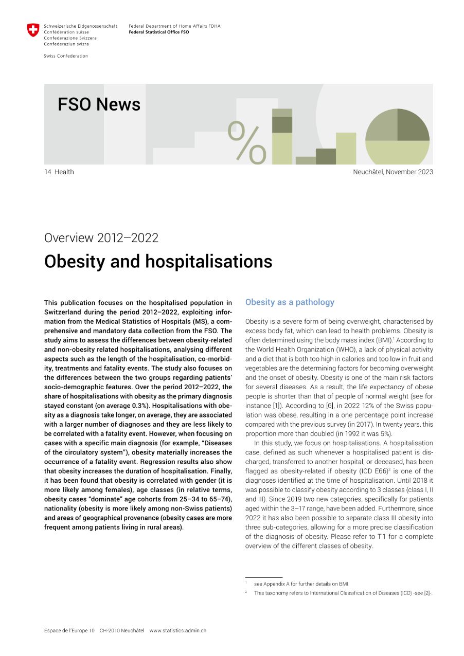 Obesity and hospitalisations