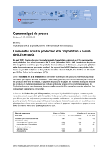 L'indice des prix à la production et à l'importation a baissé de 0,2% en août