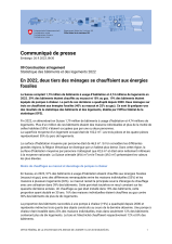 En 2022, deux tiers des ménages se chauffaient aux énergies fossiles