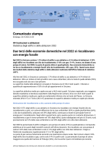 Due terzi delle economie domestiche nel 2022 si riscaldavano con energia fossile