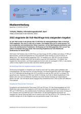 2022 stagnierte die VoD-Nachfrage trotz steigendem Angebot