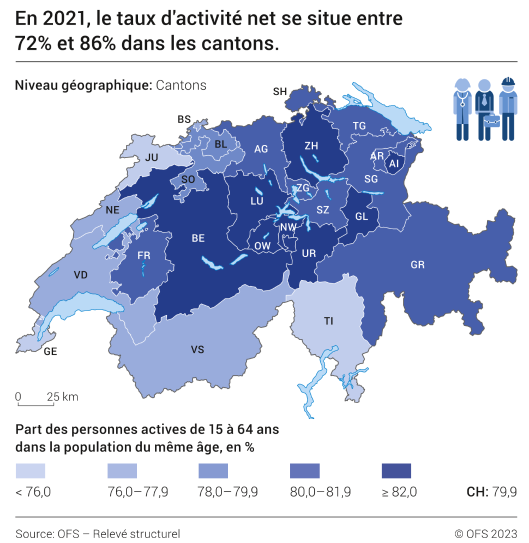 En 2021, le taux d'activité net se situe entre 72% et 86% dans les cantons