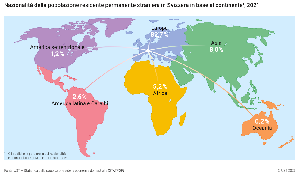 Nazionalità della popolazione residente permanente straniera in Svizzera in base al continente