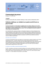 Cabinets médicaux: un médecin sur quatre avait 60 ans ou plus fin 2021