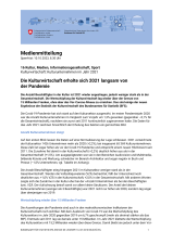 Die Kulturwirtschaft erholte sich 2021 langsam von der Pandemie