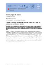 Chiffres d'affaires en recul de 10,0% en juillet 2023 pour le secteur des services en Suisse