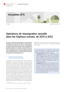 Opérations de réassignation sexuelle dans les hôpitaux suisses, de 2019 à 2022