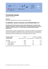 In settembre i prezzi al consumo sono diminuiti dello 0,1%