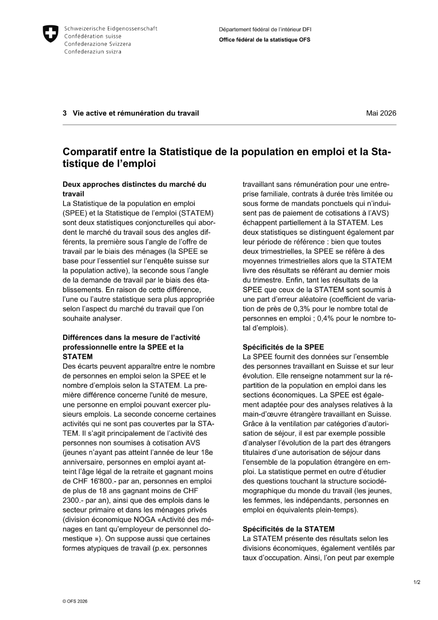 Comparatif entre la statistique de la population en emploi et la statistique de l'emploi