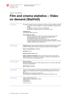 Film and cinema statistics - Video on demand