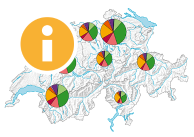 Arbeitsstätten der Kulturwirtschaft nach Kulturbereich