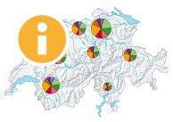Emplois de l'économie culturelle par domaine culturel
