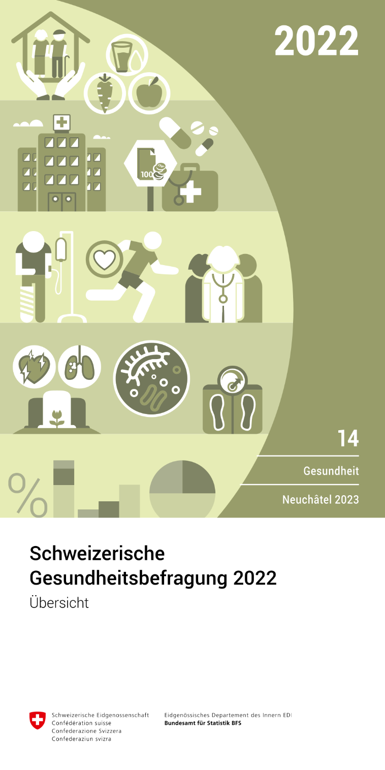 Schweizerische Gesundheitsbefragung 2022. Übersicht