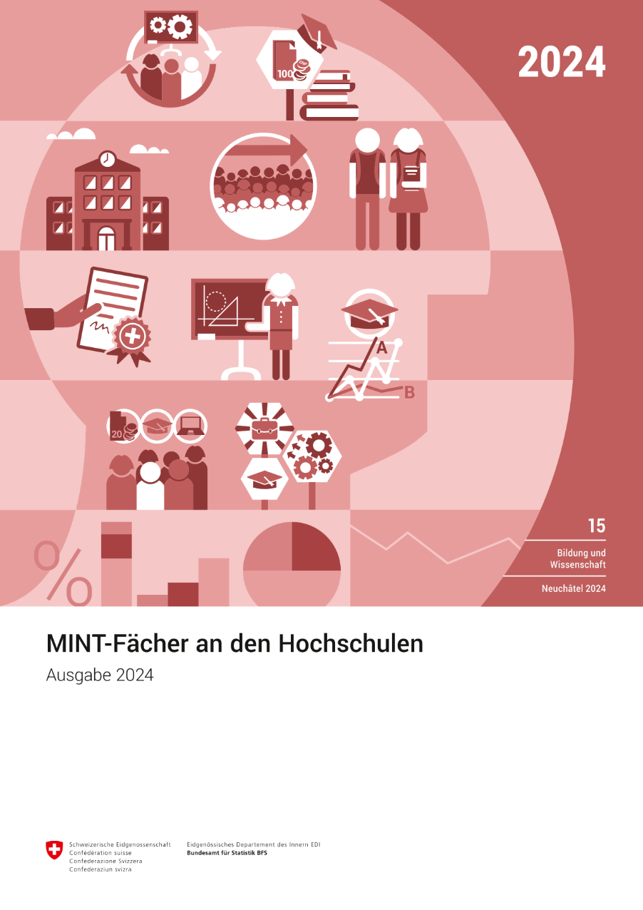 MINT-Fächer an den Hochschulen