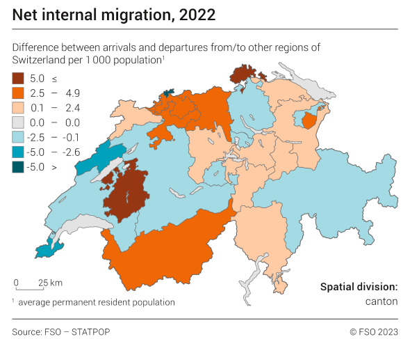 Net internal migration