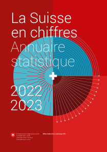 La Suisse en chiffres - Annuaire statistique 2022/2023