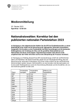 Nationalratswahlen: Korrektur bei den publizierten nationalen Parteistärken 2023