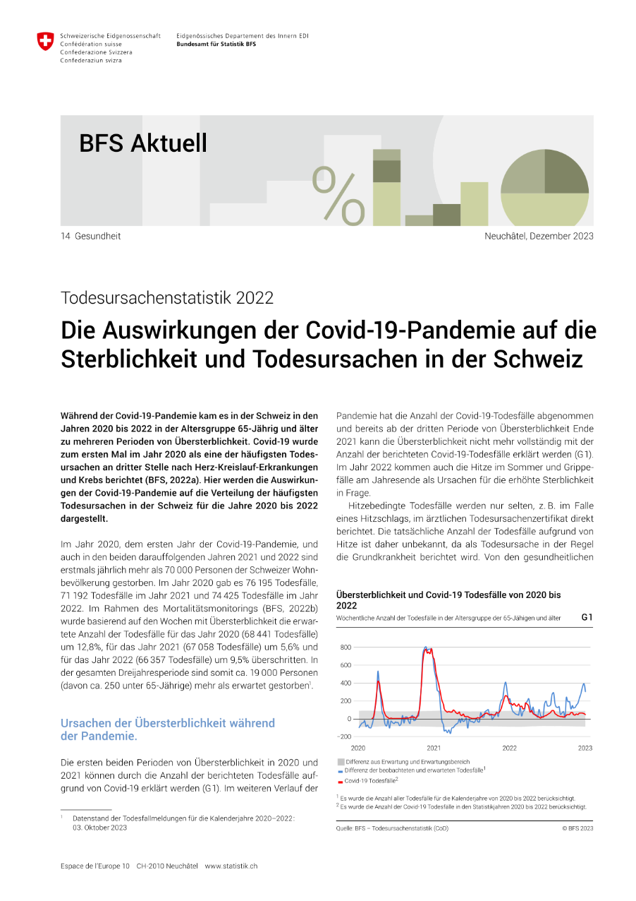 Die Auswirkungen der Covid-19-Pandemie auf die Sterblichkeit und Todesursachen in der Schweiz