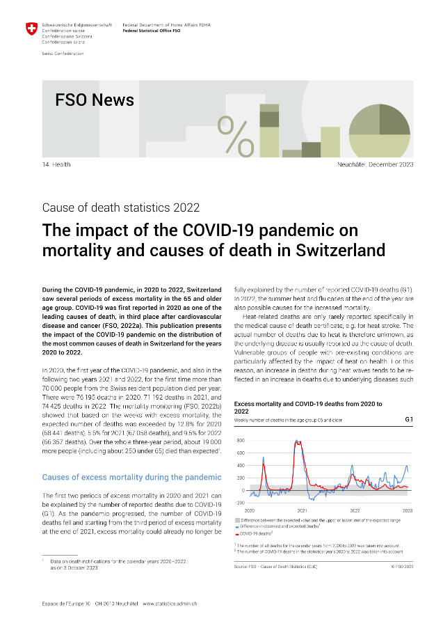 The impact of the COVID-19 pandemic on mortality and causes of death in ...