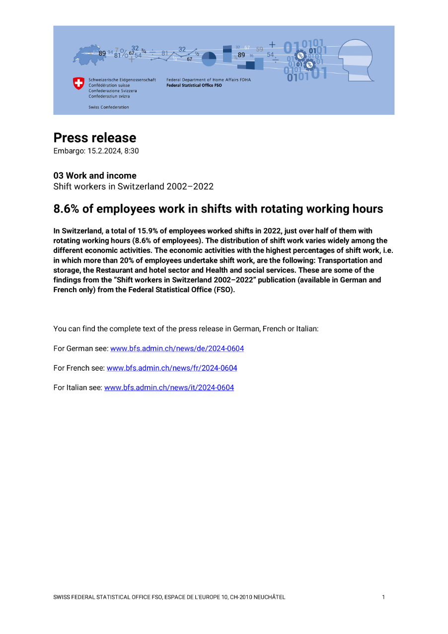 8.6% of employees work in shifts with rotating working hours