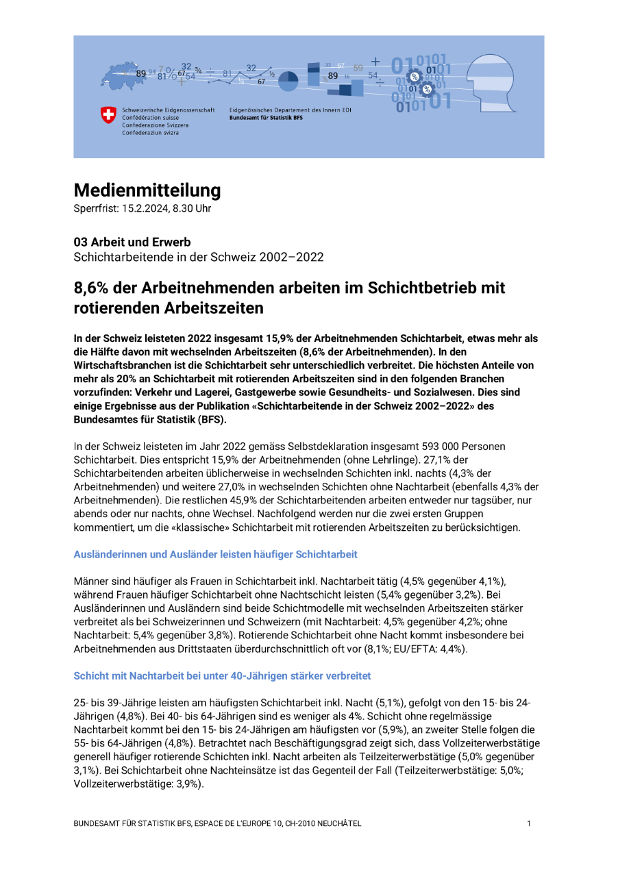 8,6% der Arbeitnehmenden arbeiten im Schichtbetrieb mit rotierenden Arbeitszeiten