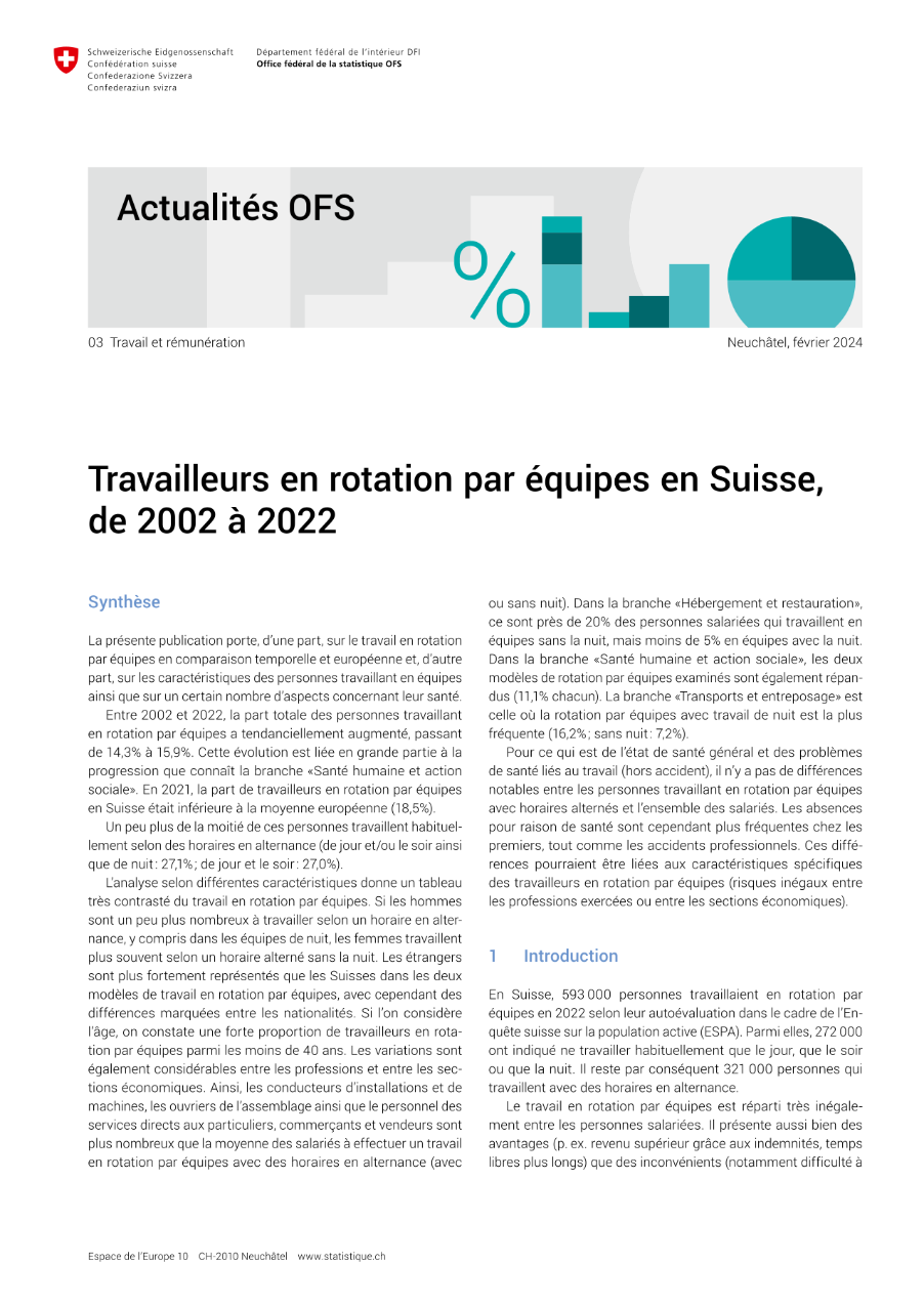 Travailleurs en rotation par équipes en Suisse, de 2002 à 2022