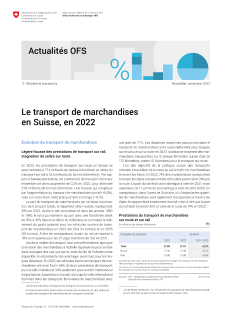 Le transport de marchandises en Suisse en 2022