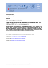 Premium increases curbed growth in disposable income from 2022 and 2023 by 0.4 percentage points