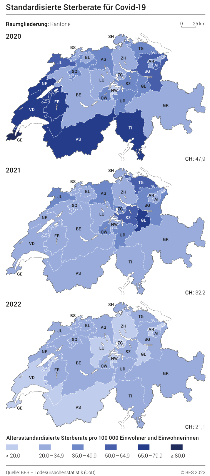 Standardisierte Sterberate für Covid-19