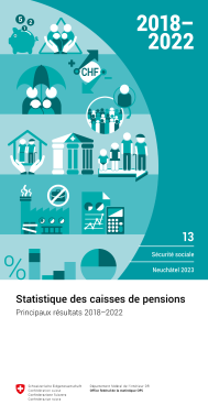 Statistique des caisses de pensions - Principaux résultats 2018-2022
