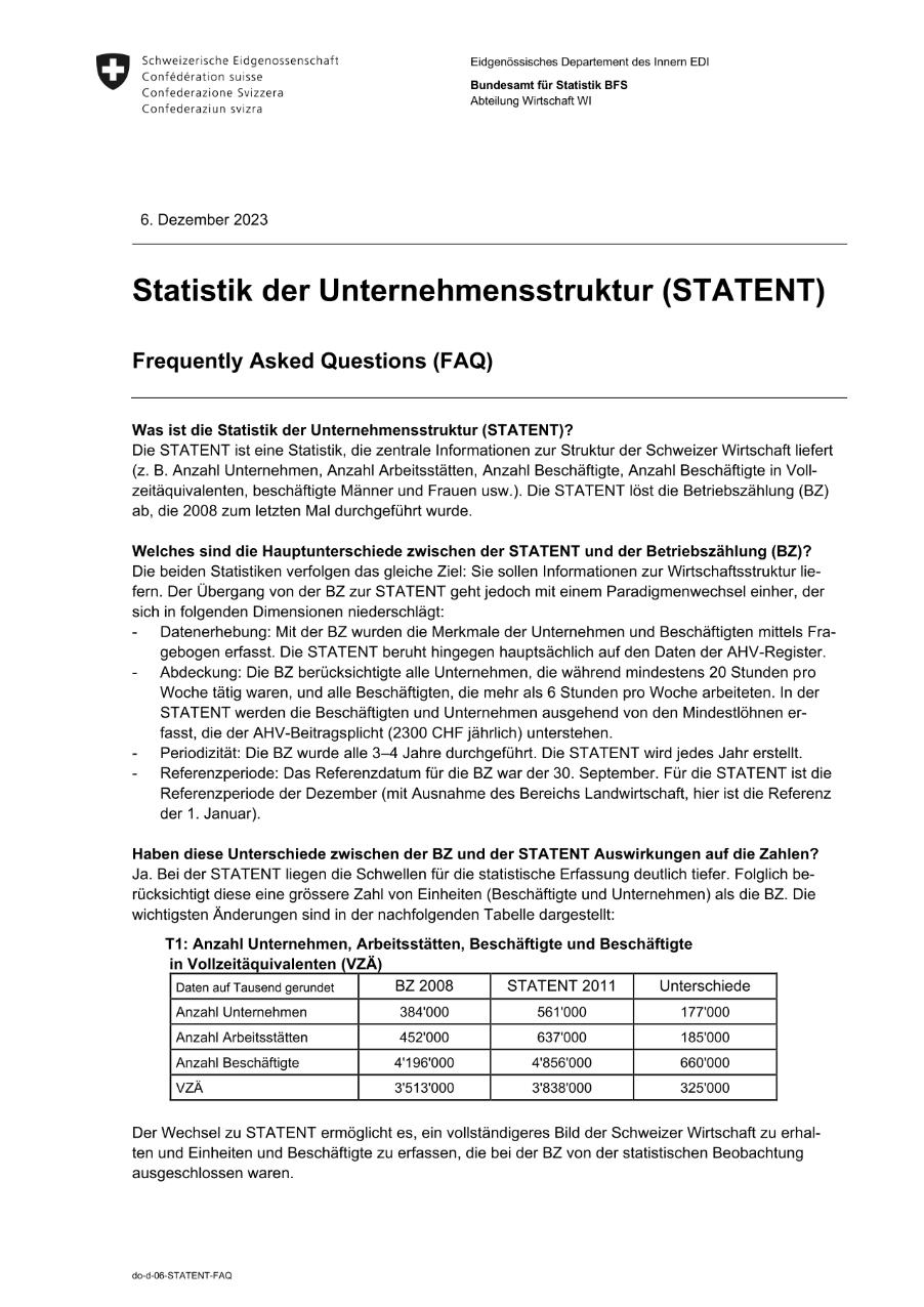 STATENT - Häufig gestellte Fragen (FAQ)