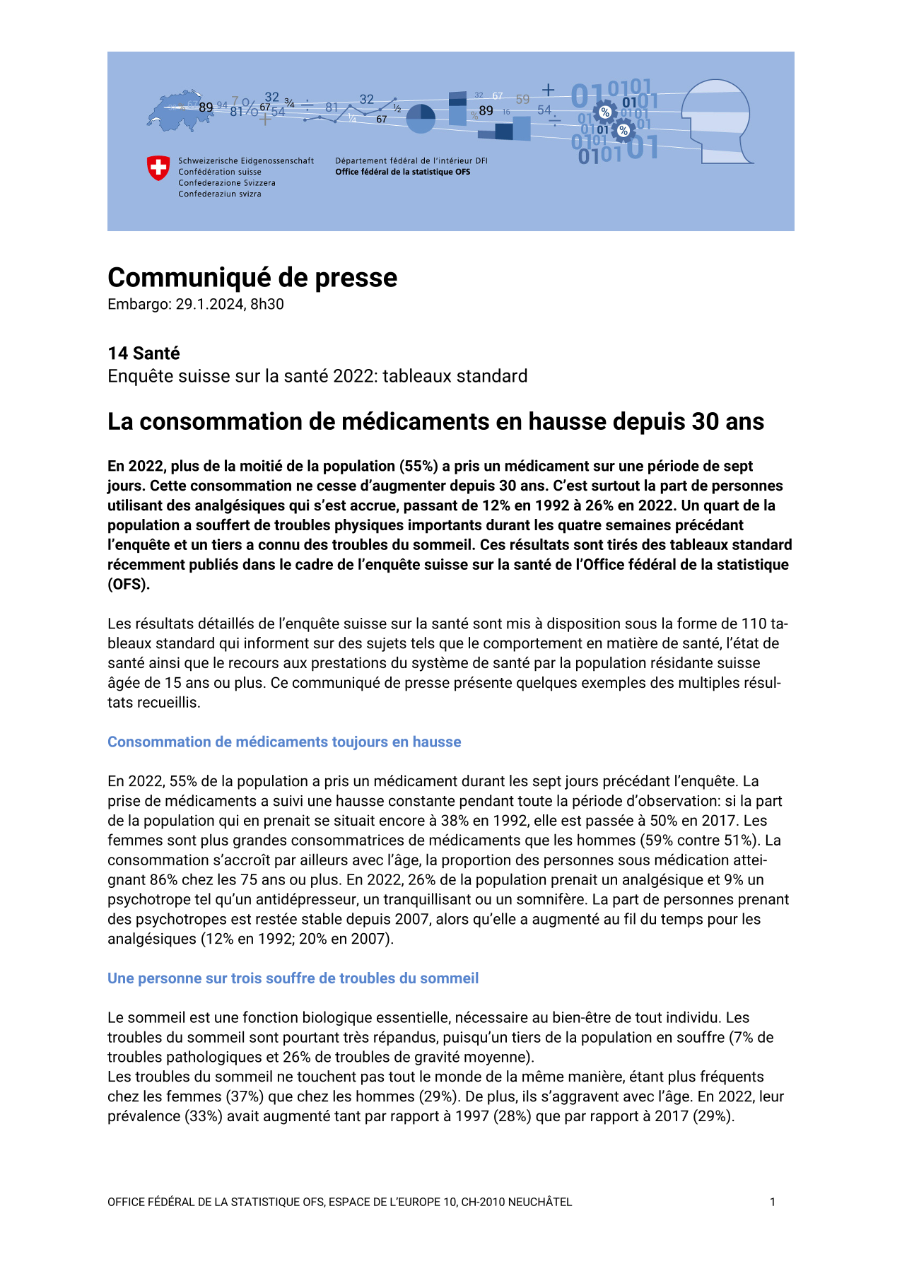 La consommation de médicaments en hausse depuis 30 ans