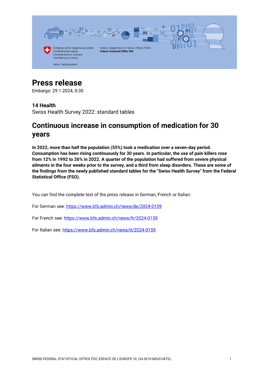 Continuous increase in consumption of medication for 30 years