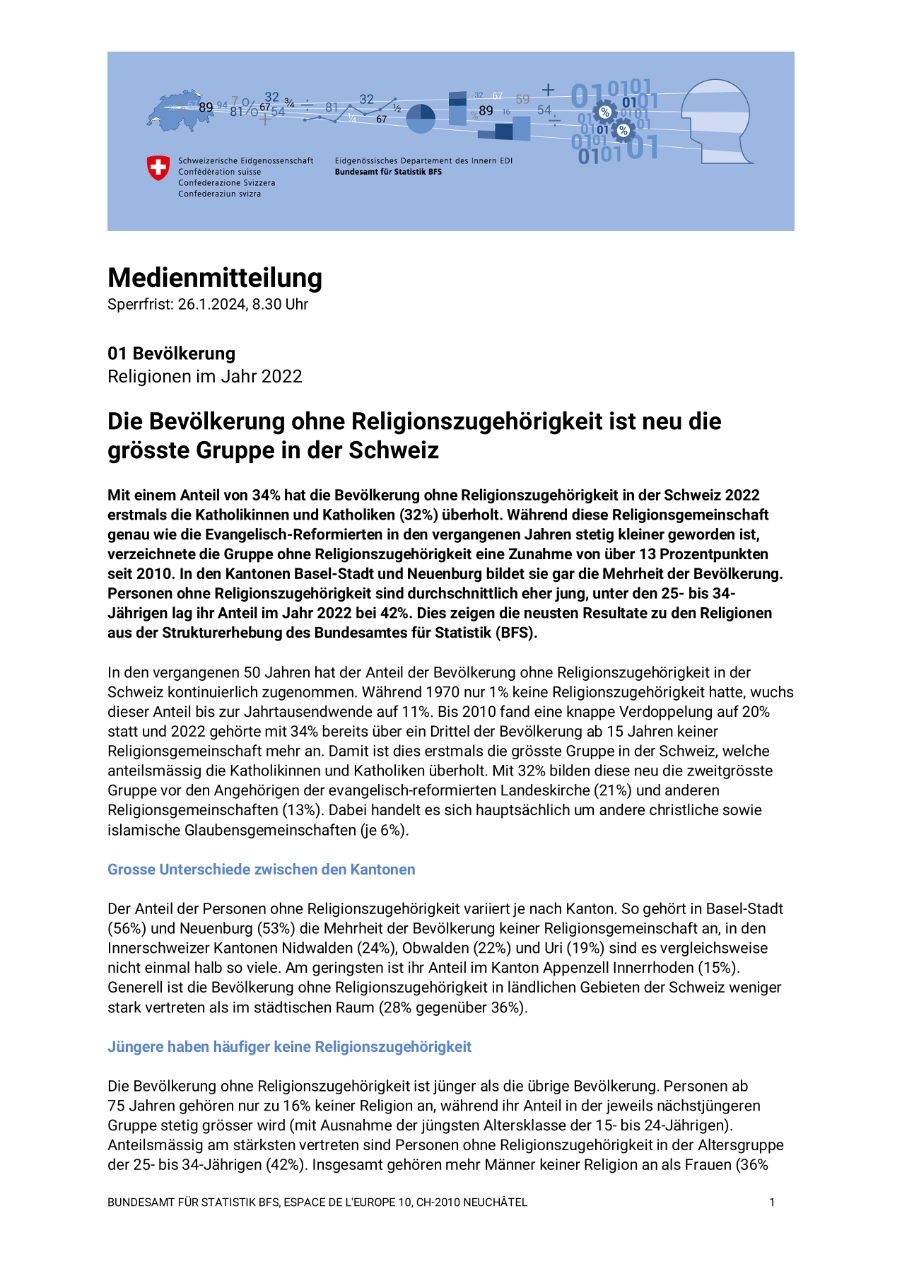 Die Bevölkerung ohne Religionszugehörigkeit ist neu die grösste Gruppe in der Schweiz