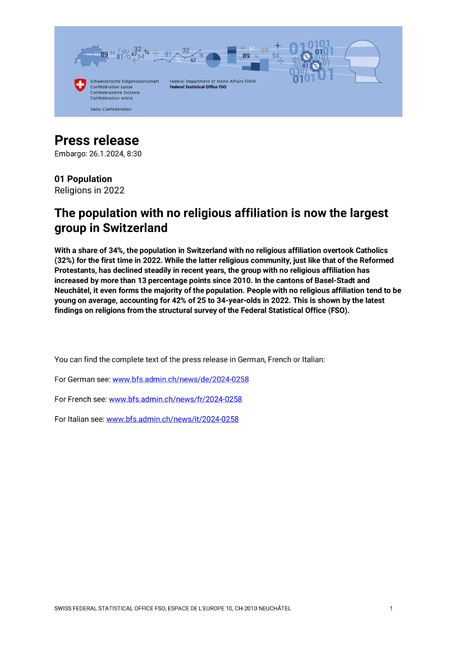 The population with no religious affiliation is now the largest group in Switzerland