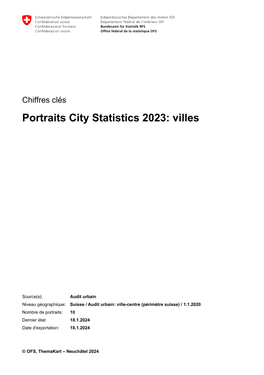 Portraits des villes 2023