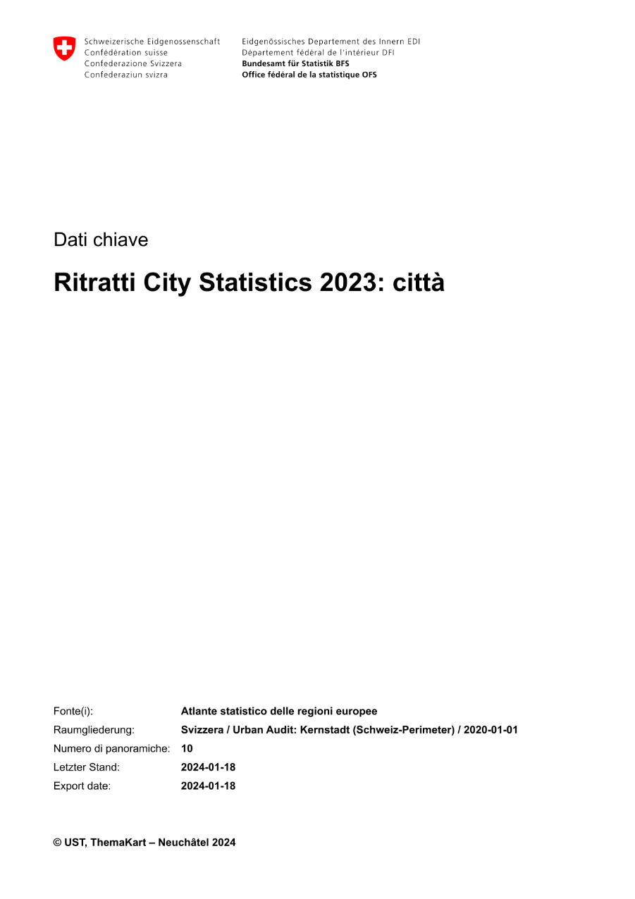 Ritratti delle città 2023
