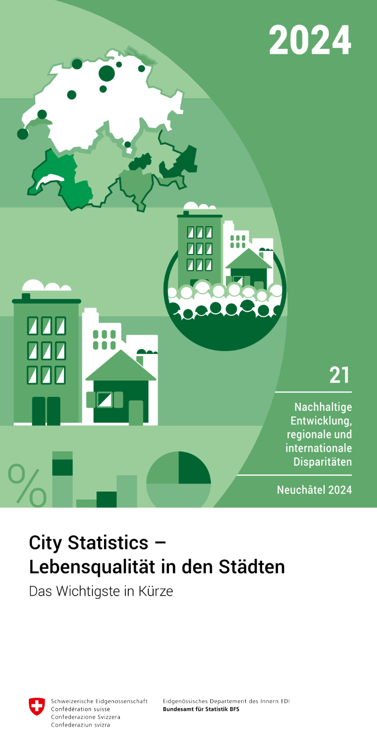 City Statistics - Lebensqualität in den Städten