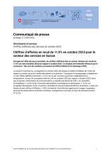 Chiffres d'affaires en recul de 11,9% en octobre 2023 pour le secteur des services en Suisse