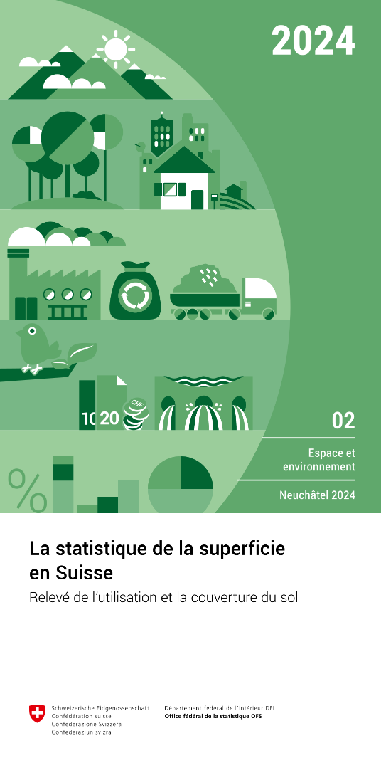 Statistique suisse de la superficie | Office fédéral de la statistique